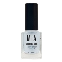 Mia Esmalte de Uñas  Matt Effect