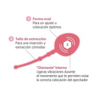 ENNA PELVIC BALL
