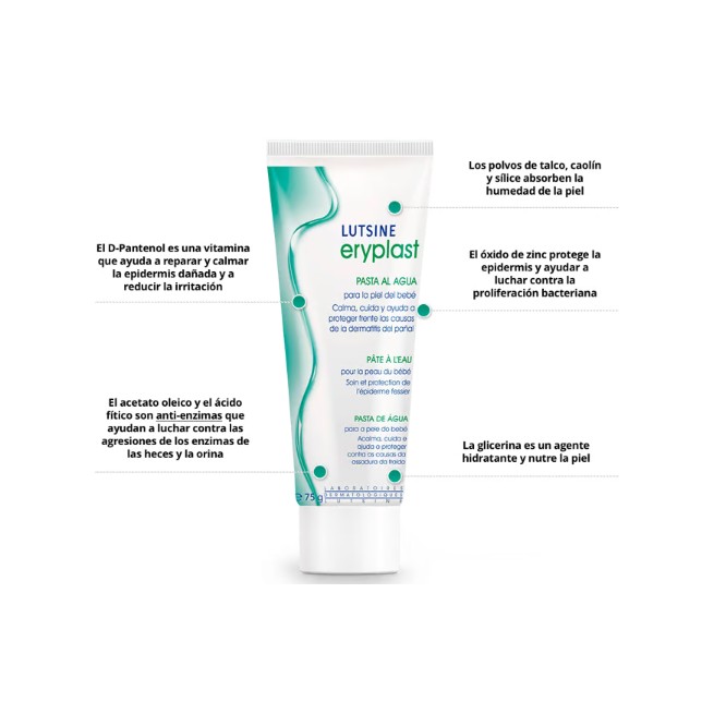 E45 Lutsine Eryplast Pasta Al Agua 75 G 2 U