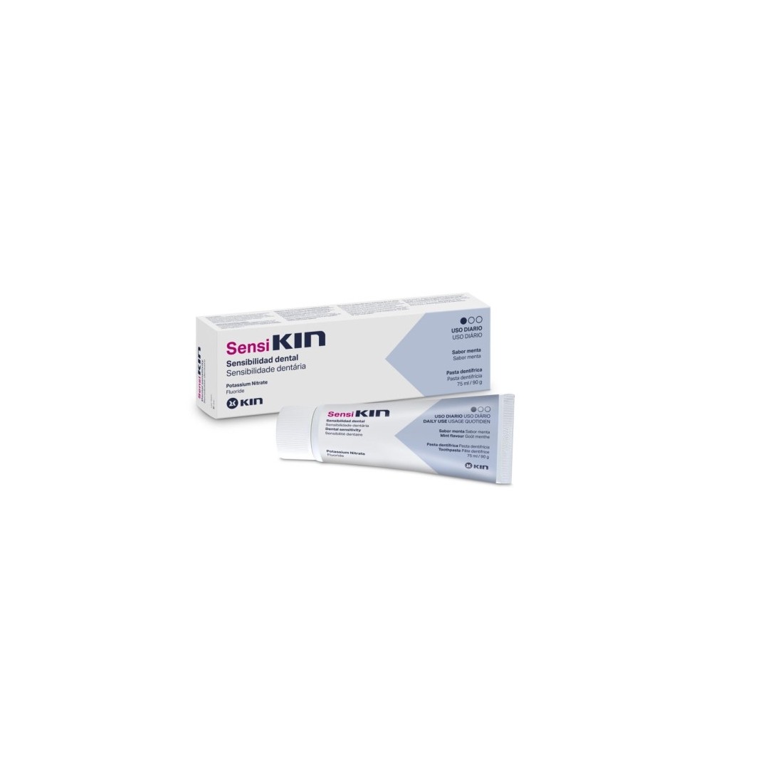 Comprar Sensi Kin Gel Cuidado Intensivo 15 ml - Farmazara